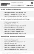 国泰君安国际获《机构投资者》颁发“亚洲最受尊敬企业”等16项荣誉