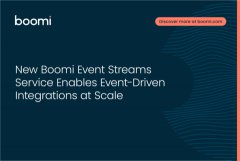 ȫBoomi Event Streamsʵִģ¼